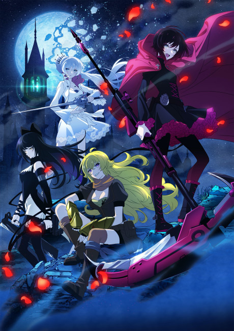 RWBY Ледяная империя (RWBY: Ice Queendom)